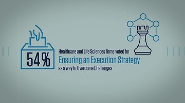 Endless Possibilities with Data Survey for Healthcare and Life Sciences