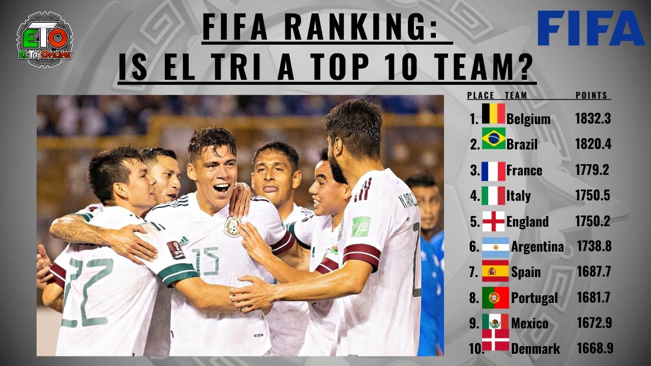 Is Mexico A Top 10 Fifa Team Youtube