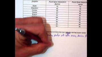 BMHS AP Stat Chapter 25 Notes