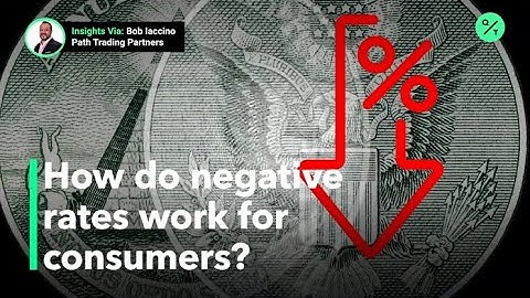 How do negative interest rates affect consumers?
