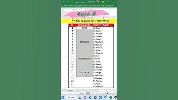 Ms excel black cell auto fill #shorts  #excel