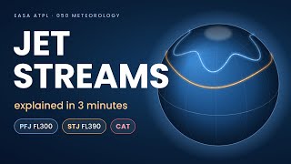 Jet Streams Explained in 3 Minutes | ATPL Meteorology