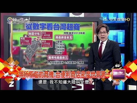 雙城記-20160910 無所不包的商機　台便利商店密度第一