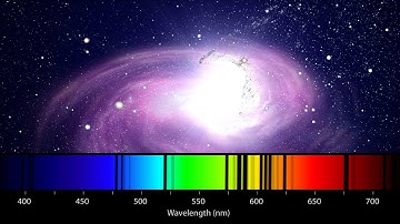 Measuring the rotation of galaxies