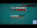 1 2 Dynamic Word Search Platinum Trophy Walkthrough 1 2 Dynamic Word Search Platinum Trophy Walkthrough