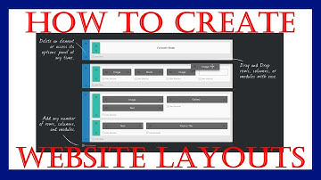 Website Layouts - How to make Website Layouts with the Divi Builder - Get Ideas for Website Layouts