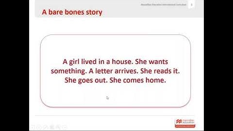 Turning Reading into Creative Writing - webinar