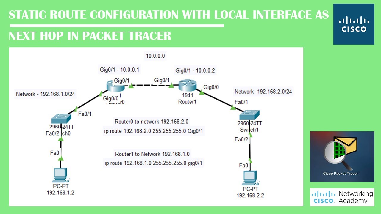 Route interface