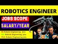 Robotics Engineering Scope I Robotics engineering Salary I Scope of Robotics science 