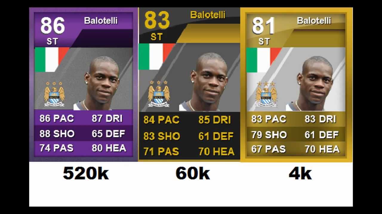 FIFA 12 Ultimate Team - Player Review - Purple Balotelli iMOTM #6