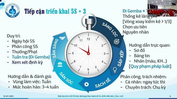 Nghiên cứu đánh giá kiến thức thực hành 5s