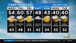 New York Weather: CBS2 12/14 Nightly Forecast at 11PM