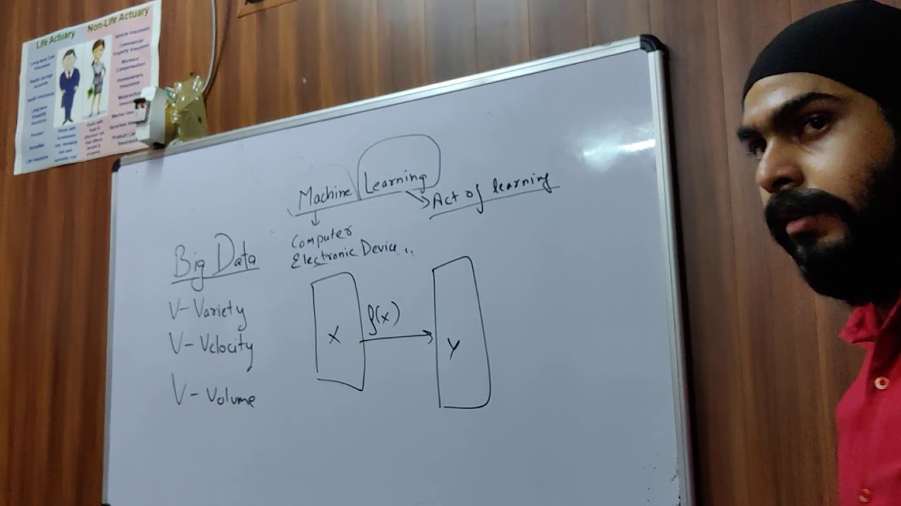 Actuarial Science Machine Learning Cs2 Ch 21 Youtube