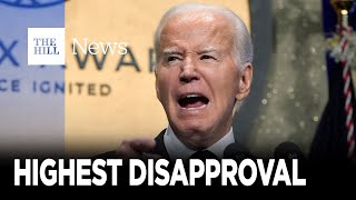 NEW POLL: Biden Disapproval Rating Hits HIGHEST Mark Of Presidency