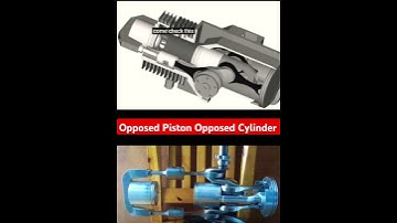 👉 OPOC Engine | Opposed Piston Opposed Cylinder #engine #cad #3ddesign #learn #engineering #science