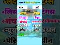 #river #gkquiz #shortsvideo #shortsvideogk #shortsfeed #city