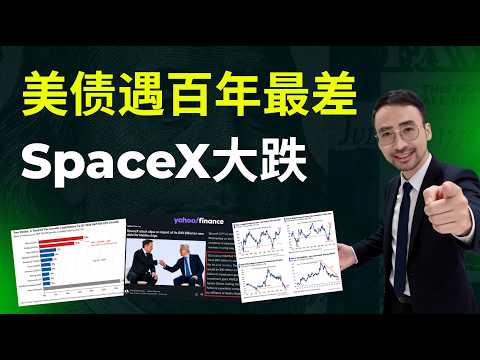 【研报】马斯克借债400亿买芯片，引发spaceX大跌。美债遭遇百年最差回报。垃圾债融资成本飙升！这轮美股牛市走到历史第几位？AI数据中心建设狂飙。科技股RSI超买，历史后面怎么走？#美股 #投資