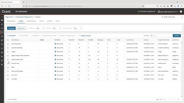 How to migrate Microsoft Teams content using On Demand Migration