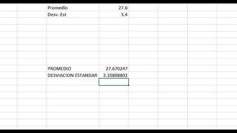 Generación de números aleatorios con Distribución normal con Excel