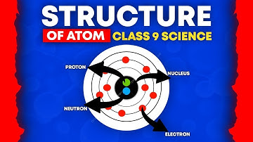 Structure Of Atom Class 9 Full Chapter In 7 Minutes I Class 9 Science Chapter 4 I CBSE