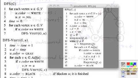 Topic 14 D DFS Introduction