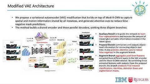 Video Instance Segmentation Tracking With a Modified VAE Architecture