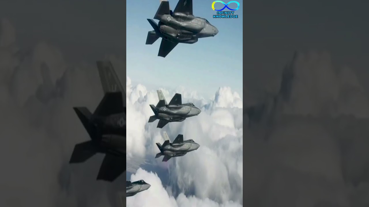 Why Is The F-35 Program A Failure | How Russian Fighter Jet Can Defeat The F-35 