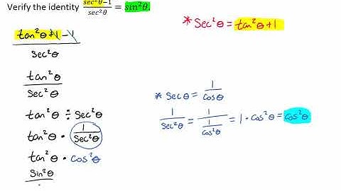Verify the Trigonometric Identity Part 1 Video