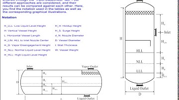 Two Phase Separator - Apple App for Optimum Design