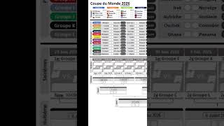 Calendrier Coupe du Monde 2026 #fifaworldcup2026 #football #fwc26 #fwc #worldcup2026 #worldcup