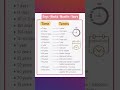 #days-week-months-year #maths #days #weeks #year #monthly #viral #viralshorts #studywithOG