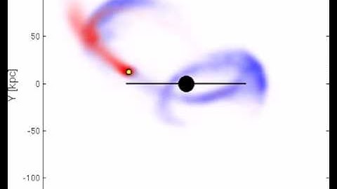 Sagittarius stream with a long-range scalar force