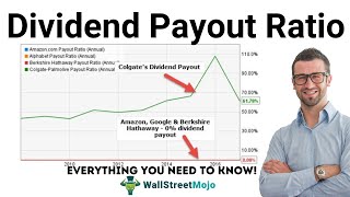 Dividend Payout Ratio (Example, Formula) | Calculate Dividend Payout