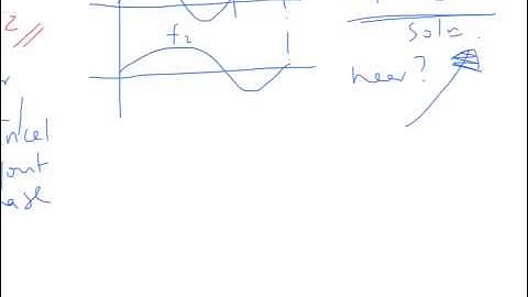 2012 Waves (NCEA Level 3) Q2