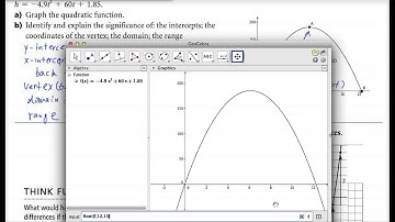 PreC11: Using Geogebra to interpret the graph