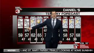 Daniel Philips Friday WeatherCast 1/30/2020