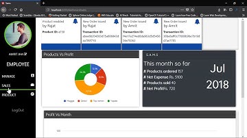 Stock Analysis and Management System