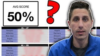 ... 50% of all baseball fans have failed this mlb quiz on sporcle, how
well did you do? quiz: https://www.sporcle.com/gam...