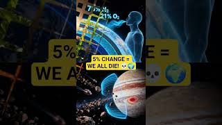 Why is EVERYTHING so perfectly designed? 🤔 #CosmicDesign #Vedas #UniverseMystery