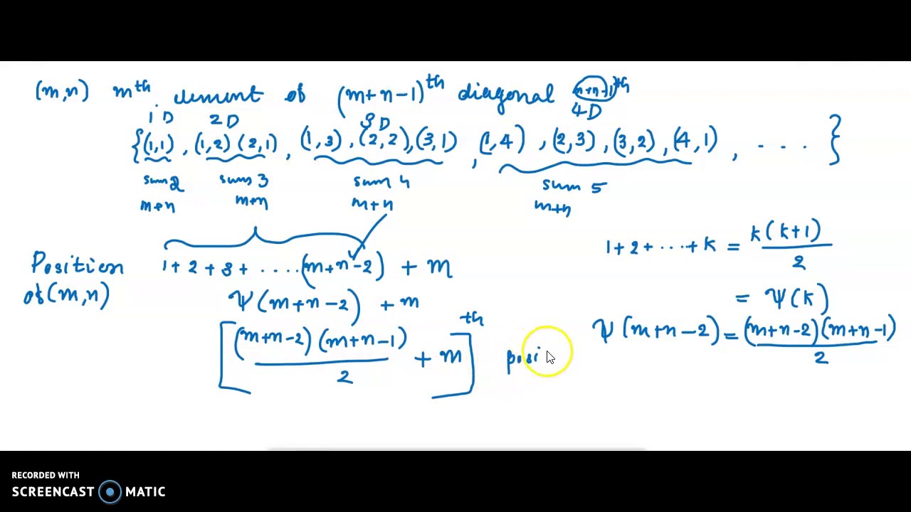 Nx N is denumerable (Proof Cont'd)