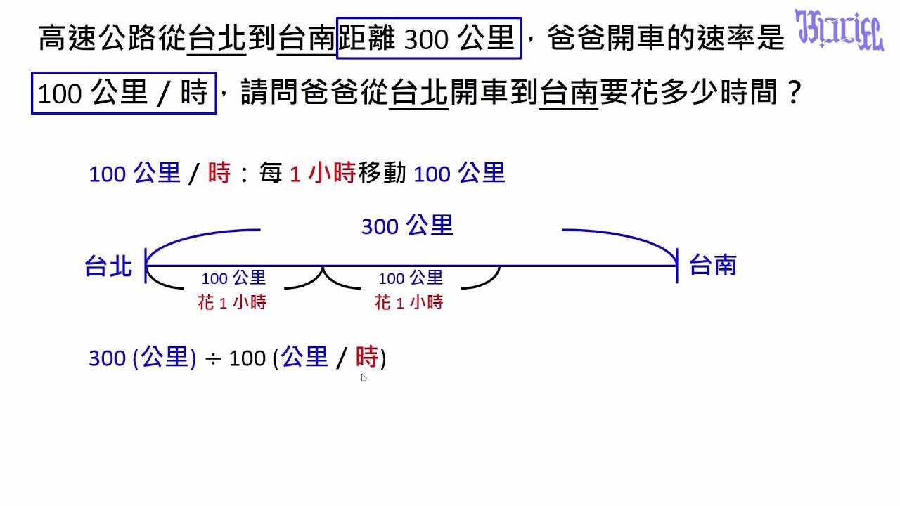 速率 10 距離 速率 時間 Youtube