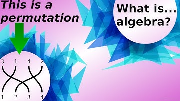 What is...the symmetric group?