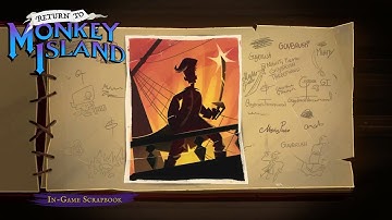 In-game Scrapbook revealed - Return to Monkey Island