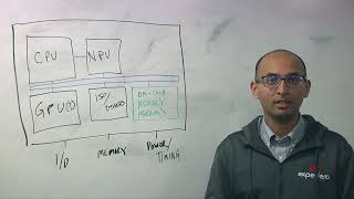 Workload-Specific Hardware Accelerators