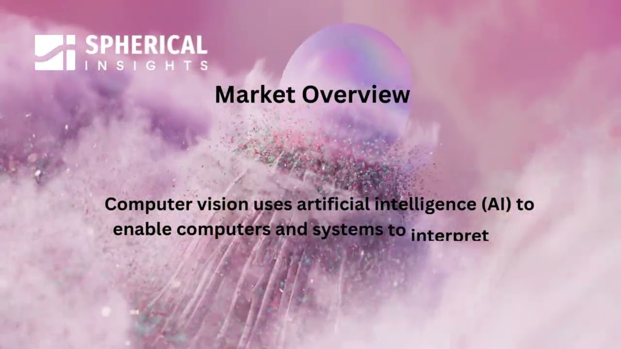 Global AI in Computer Vision Market
