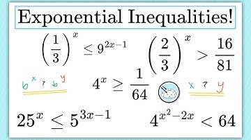 [Dumplet Tutorial #8] Exponential Inequalities! || High School Math