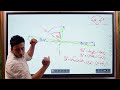 شرح درس الانعكاس فيزياء تانية ثانوي