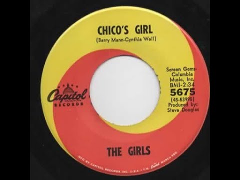 小西康晴他の　GIRL GIRL GIRL homme bis CD The Girls - Chico's Girl - YouTube