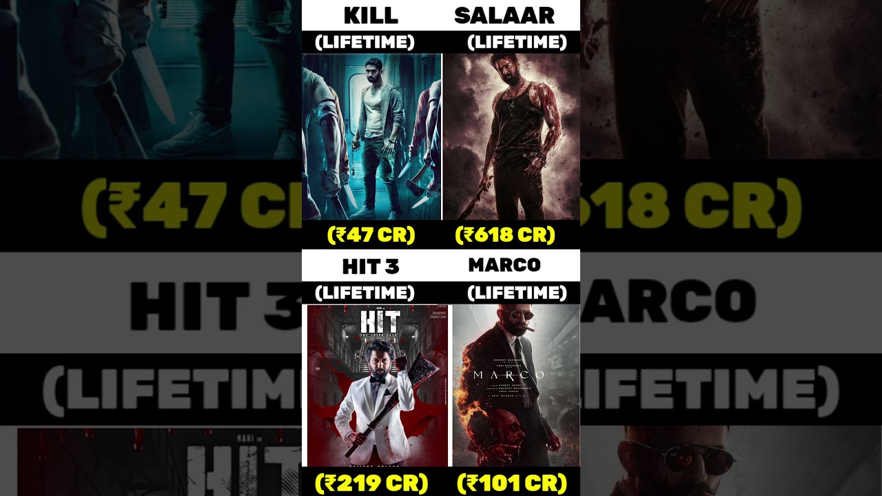 Kill vs Salaar vs Hit 3 vs Marco Box Office comparison 