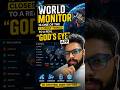 World Monitor is one of the closest things to a real “God’s Eye” app. #ai #war #shorts #trending